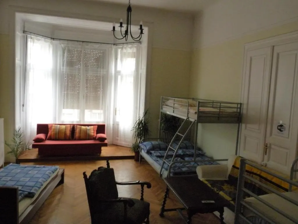 Central Apartments Of Budapešť