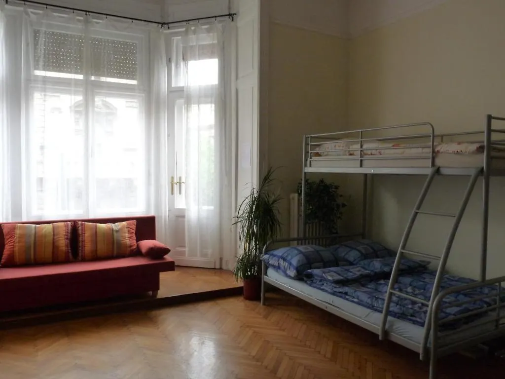 Central Apartments Of Budapešť Maďarsko